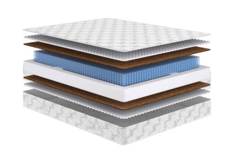 Матрас Energy Middle