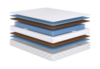 Матрас Basic Middle