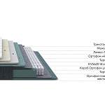 Матрас Prestige Plus Soft Night - Фото 4